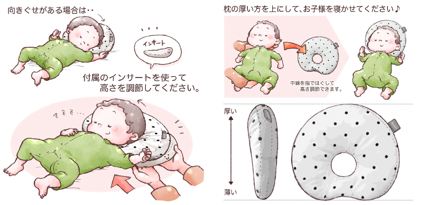 EsmeraldAインサート付きドーナツ枕イラスト画像