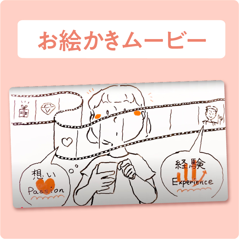 お絵かきムービー